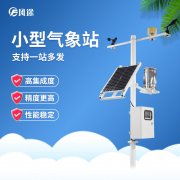 競(jìng)道光電智能氣象站